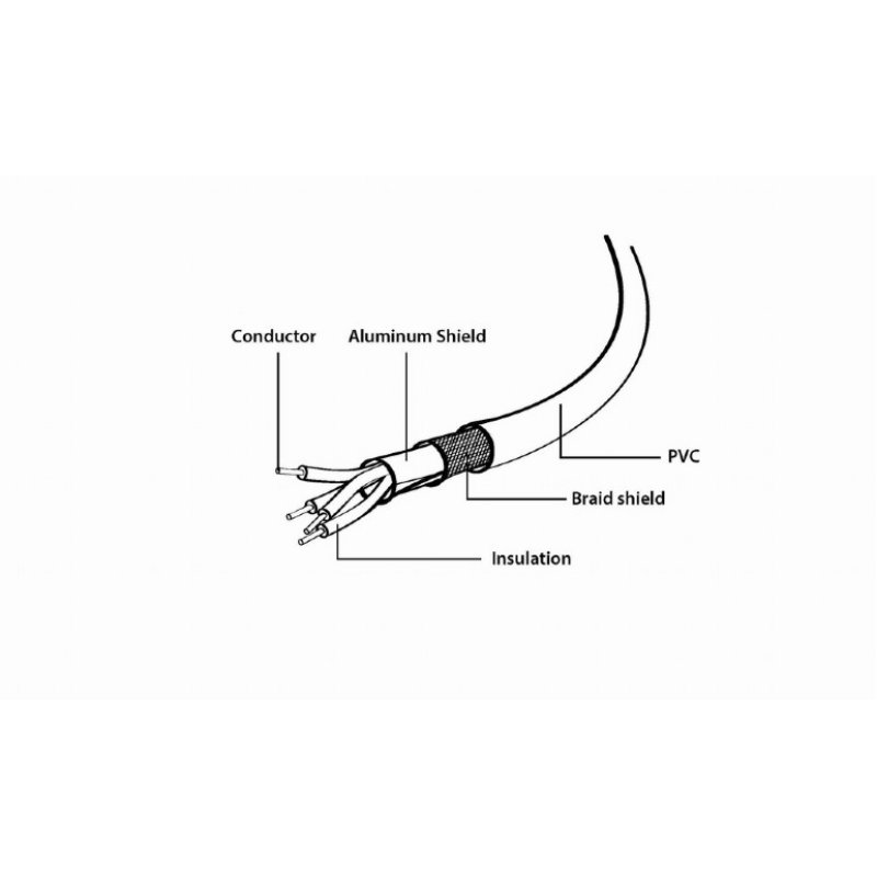 CABLEXPERT CCP-USB2-AMBM-6 USB CONNECTION CABLE TYPE A-B M/M 1,8m USB2.0 0023938