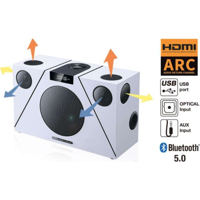 CRYSTAL AUDIO Ηχοσύστημα 6.1 3D-74 WiSound 100W με CD Player και Bluetooth Λευκό / Μαύρο 0041570 CRYSTAL AUDIO Ηχοσύστημα 6.1 3D-74 WiSound 100W με CD Player και Bluetooth Λευκό / Μαύρο 0041570