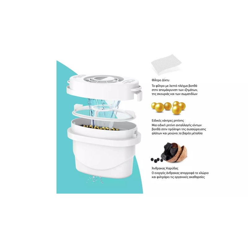 AQUA OPTIMA Evolve+ (EPS212) Αντικαθιστούν Brita Maxtra+ - Ανταλλακτικά Φίλτρα 12τμχ 30ημερών 0023966 AQUA OPTIMA Evolve+ (EPS212) Αντικαθιστούν Brita Maxtra+ - Ανταλλακτικά Φίλτρα 12τμχ 30ημερών 0023966